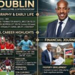 Dion Dublin Net Worth, Biography, Football Career, and Financial Journey